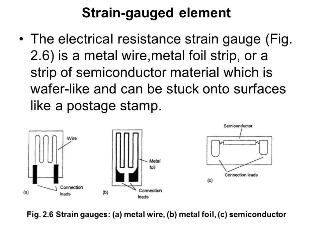 Strain-gauged element The electricaI resistance strain gauge (Fig. 2.6) is a metal wire,metal foil